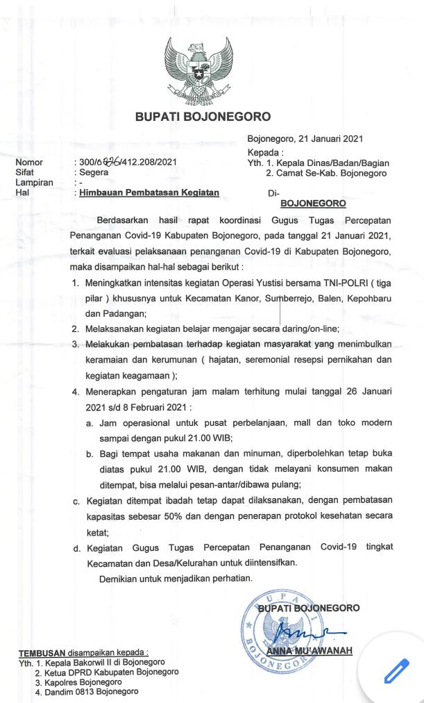 Surat Edaran Bupati Bojonegoro terkait PPKM